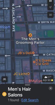 The Men's Grooming Parlor