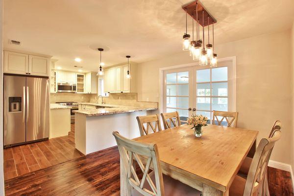 Homeology Real Estate