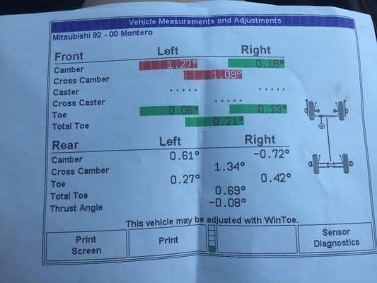 READING OF ALIGNMENT AFTER MECHANICS SERVICED MY TRUCK. Notice the left front is worse in comparison to initial reading?