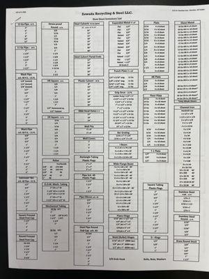 Zowada Recycling & Steel