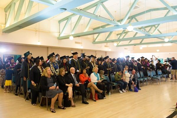 United States University