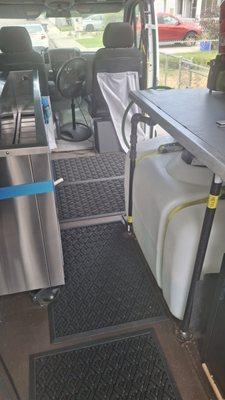 Ultrasonic Blind Cleaners