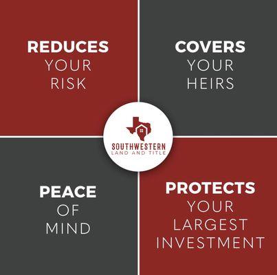 Southwestern Land and Title