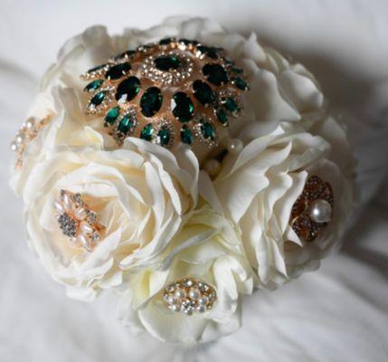 Your Dream Proposals