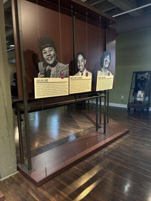 The Black Archives of Mid-America