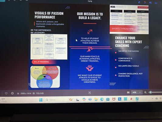 Champions Mindset Academy