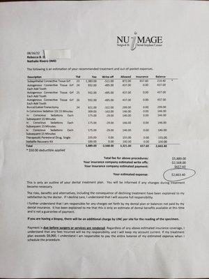 NU Image estimate. More work and much more expensive than second opinion periodontist.
