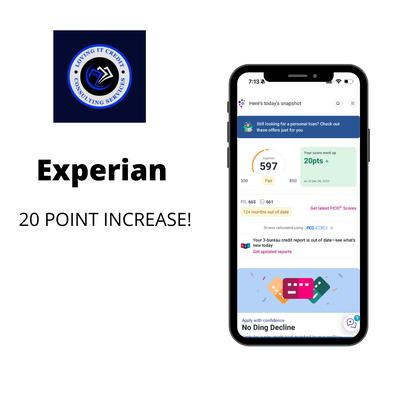 Loving It Credit and Consulting Services