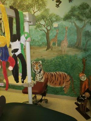 TLC Pediatric Dentistry & Orthodontics