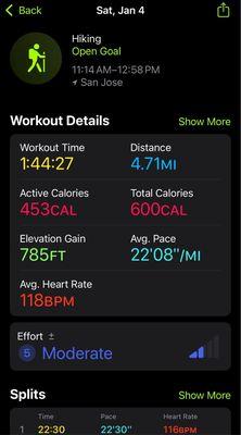 Quick Silver Almaden Webb Canyon Access