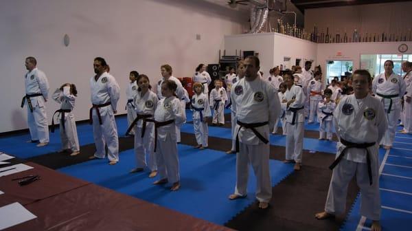 After many Tests... "We got this!"