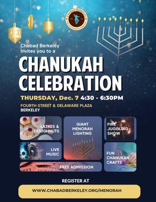 Chabad of the East Bay Inc