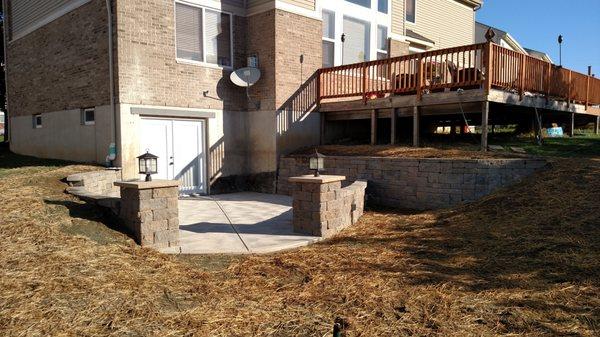 Environments Service Group