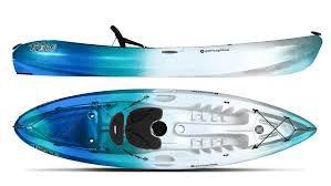 Arizona Kayaking - Kayak & SUP Rentals Phoenix