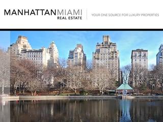 MANHATTAN MIAMI Real Estate
