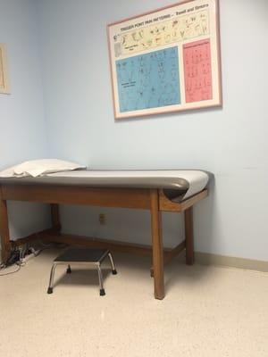 Southern California Neurology Specialist