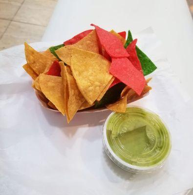 Chips con guacamole