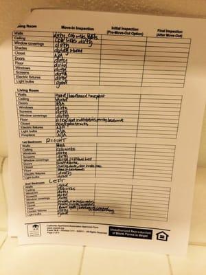 Antelope Hills Townhomes