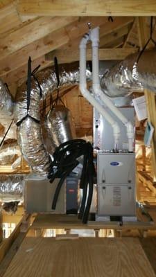 Protex Comfort Control