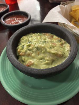 Guac.. odd consistency