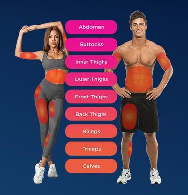 Beauty & Body Contour