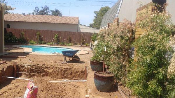 Dew point irrigation and garden solutions