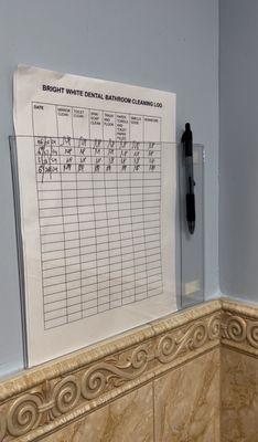 The bathroom cleaning schedule the bathroom is so clean immaculate!!!