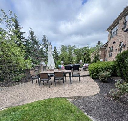 Residential Resources