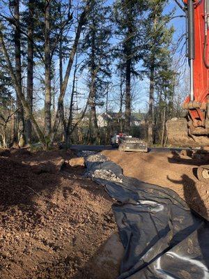 PNW Equipment Rentals