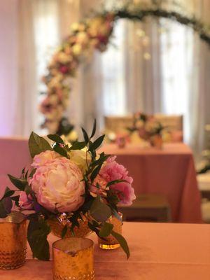 Designer Productions