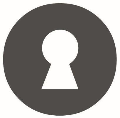 Sikora Real Estate Group