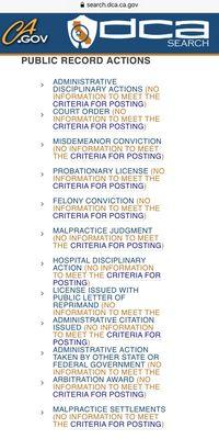 Laundry list of times Michael Bishara has been disciplined