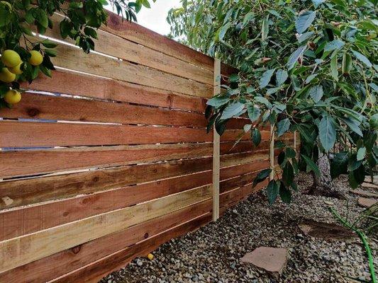 Ukrainian Handyman Service