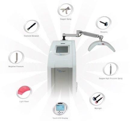 Holistic Beauty Center