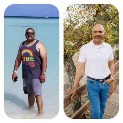 Tri Valley Medical Weight Control