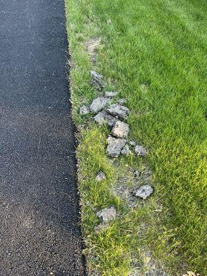 Citywide asphalt & Masonry