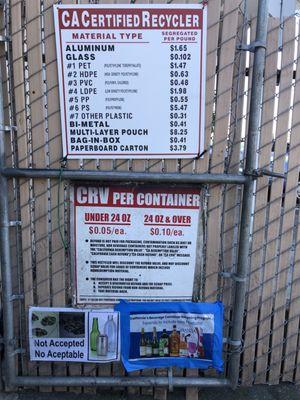 many kinds of plastic recycling