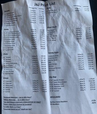 J & J Landscaping Material