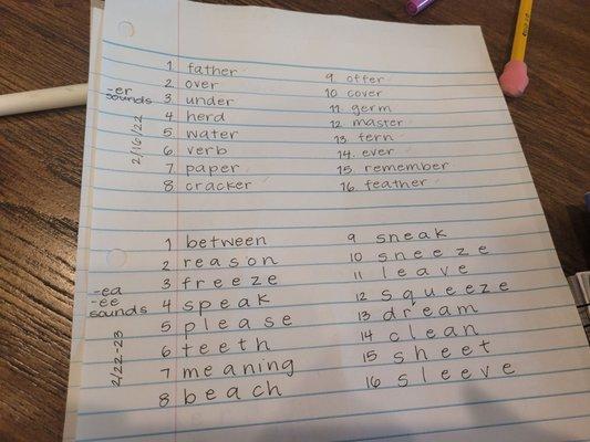 Tiffany’s Tutoring