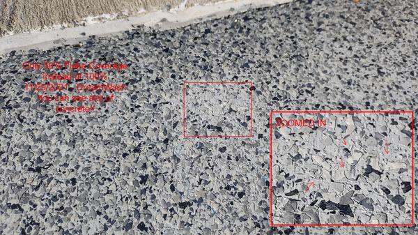 ProArmour Concrete Coatings