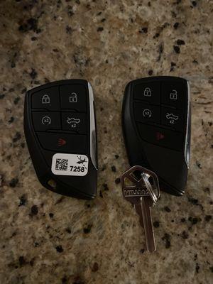 Car keys