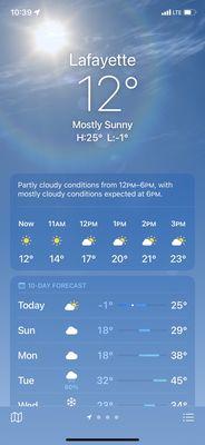 Temperature while I was waiting outside to get in