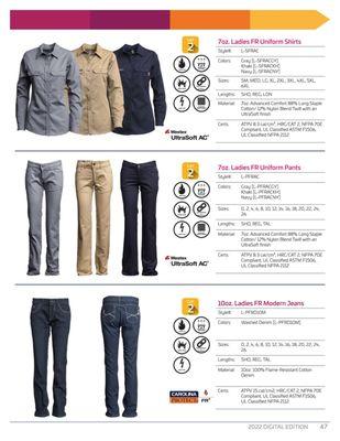 Workmans Industrial Wear