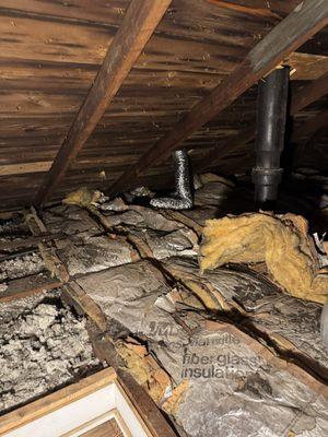 Greenhouse Insulation