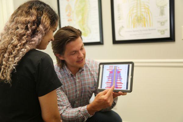 Personalized one on one consultations