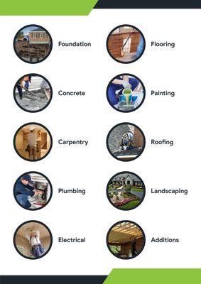 Merlo's Construction Company