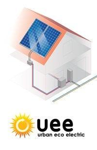 The Sun is our Friend