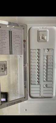 Green Energy Upgrades