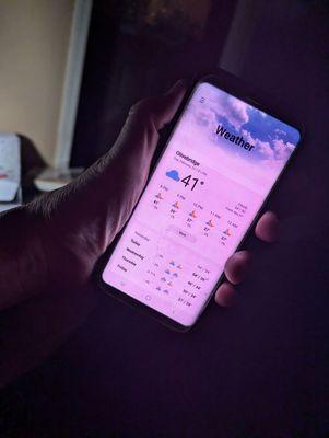 Thanks IfixandRepair, .. I'm getting a whole day now with my new battery