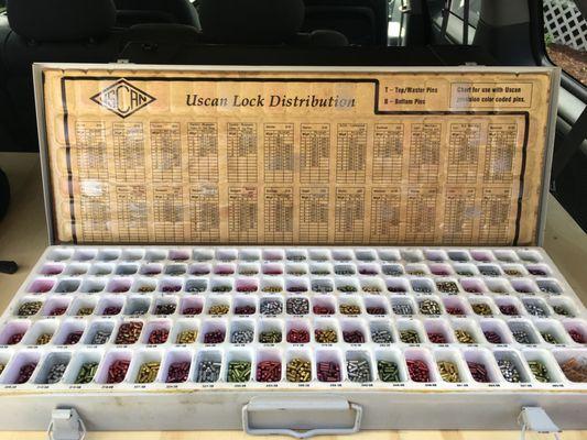 Coastal Lock and Key